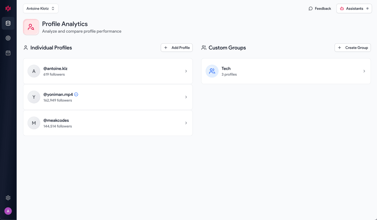 Analyse Instagram Performance Feature